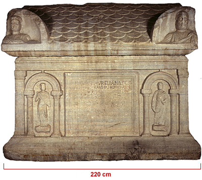 Sarcofago di Bruttia Aureliana 